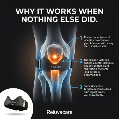 Reluvacare professional knee support