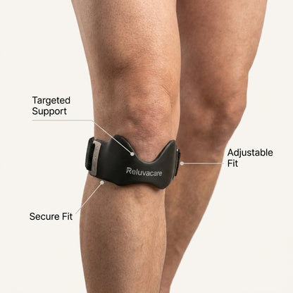 ReluvaCare® Targeted Knee Relief