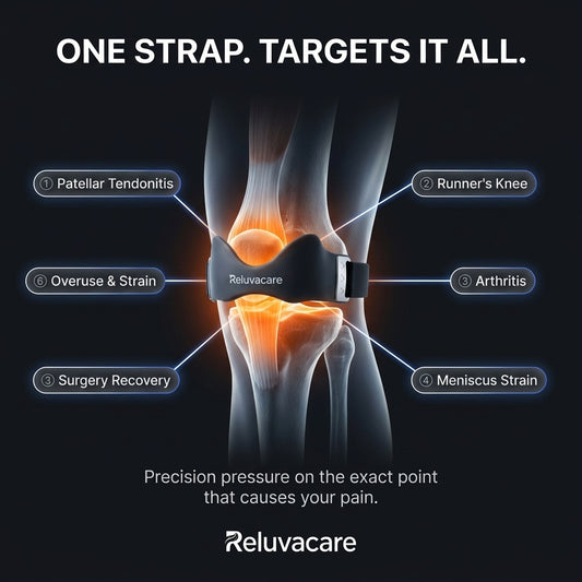 Reluvacare professional knee support